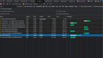gtag Network tab
