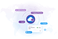 Combine CI/CD with a powerful Edge Network
