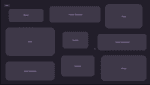 screen shot of modules laid out as a web page template