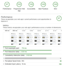 Audit after