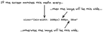 image is narrower than container media query
