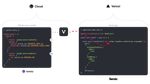 Valhalla overview diagram. Contentful + WordPress config and query