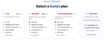 gatsby cloud builds price plan
