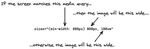 container wider than image media query