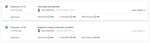 Screenshot of Gatsby Cloud builds with Chrome Lighthouse reports