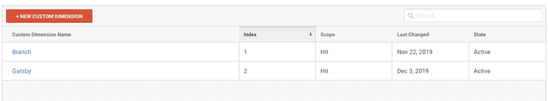 Two custom dimensions created in Google Analytics