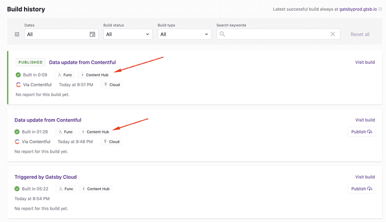 A grey badge containing "Content Hub" beside the build time duration on the builds overview page.